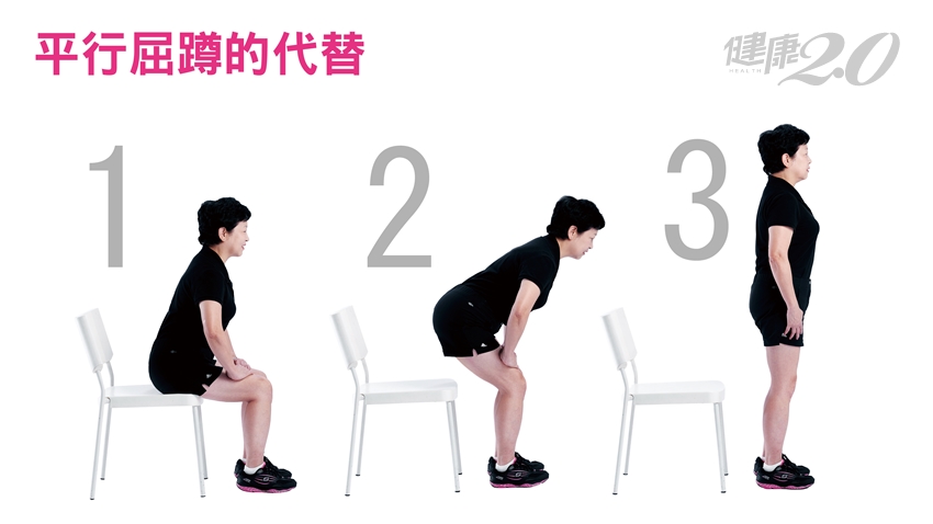 平行屈蹲的代替