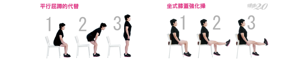 膝蓋強化操