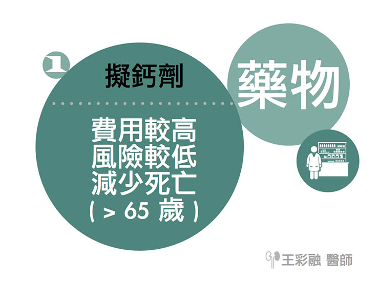 藥物與手術切除，該怎麼選擇？