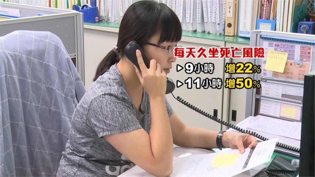 每天久坐死亡風險