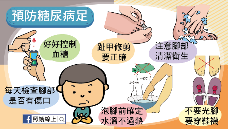 預防糖尿病足