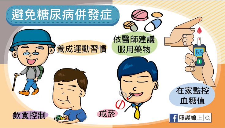 避免濤尿病併發症