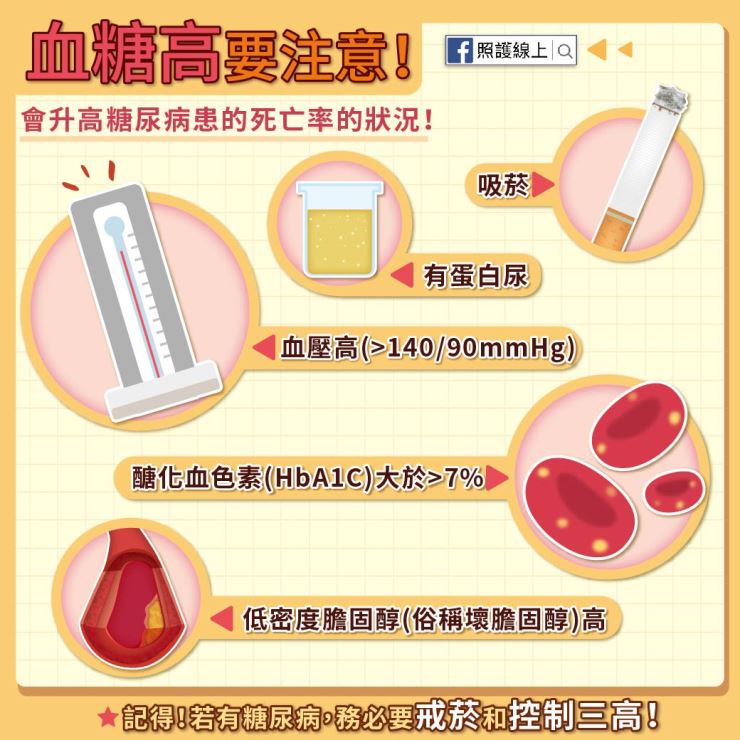 血糖高注意事項